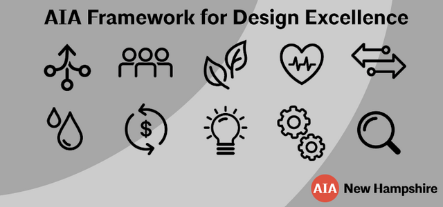 A New Pattern Language Putting the Framework for Design Excellence into Practice