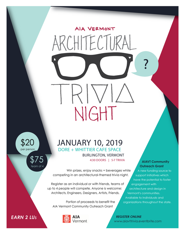 Trivia Poster with details